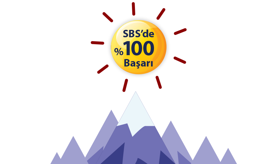 SBS'de %100 Başarı